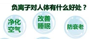 负离子释放涂料：负离子对人体各系统有哪些直接的生理反应