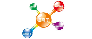 利用PVD技术成功开发ABACO抗菌母粒薄膜