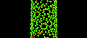 纳米粉体新材料将快速普及应用到大众日常生活中
