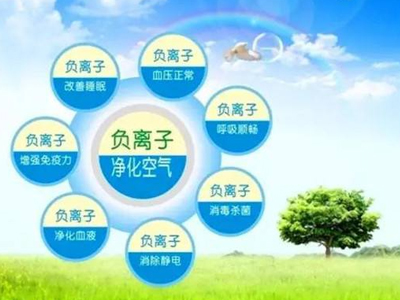 负离子释放涂料